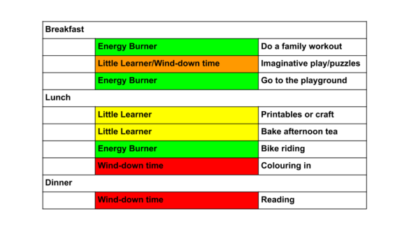 Example daily schedule with kids - play with a purpose